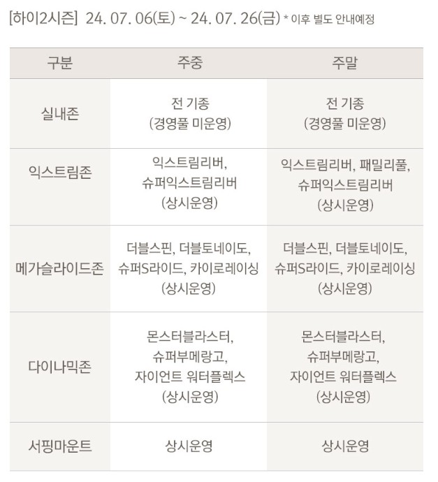 어트렉션운영시간