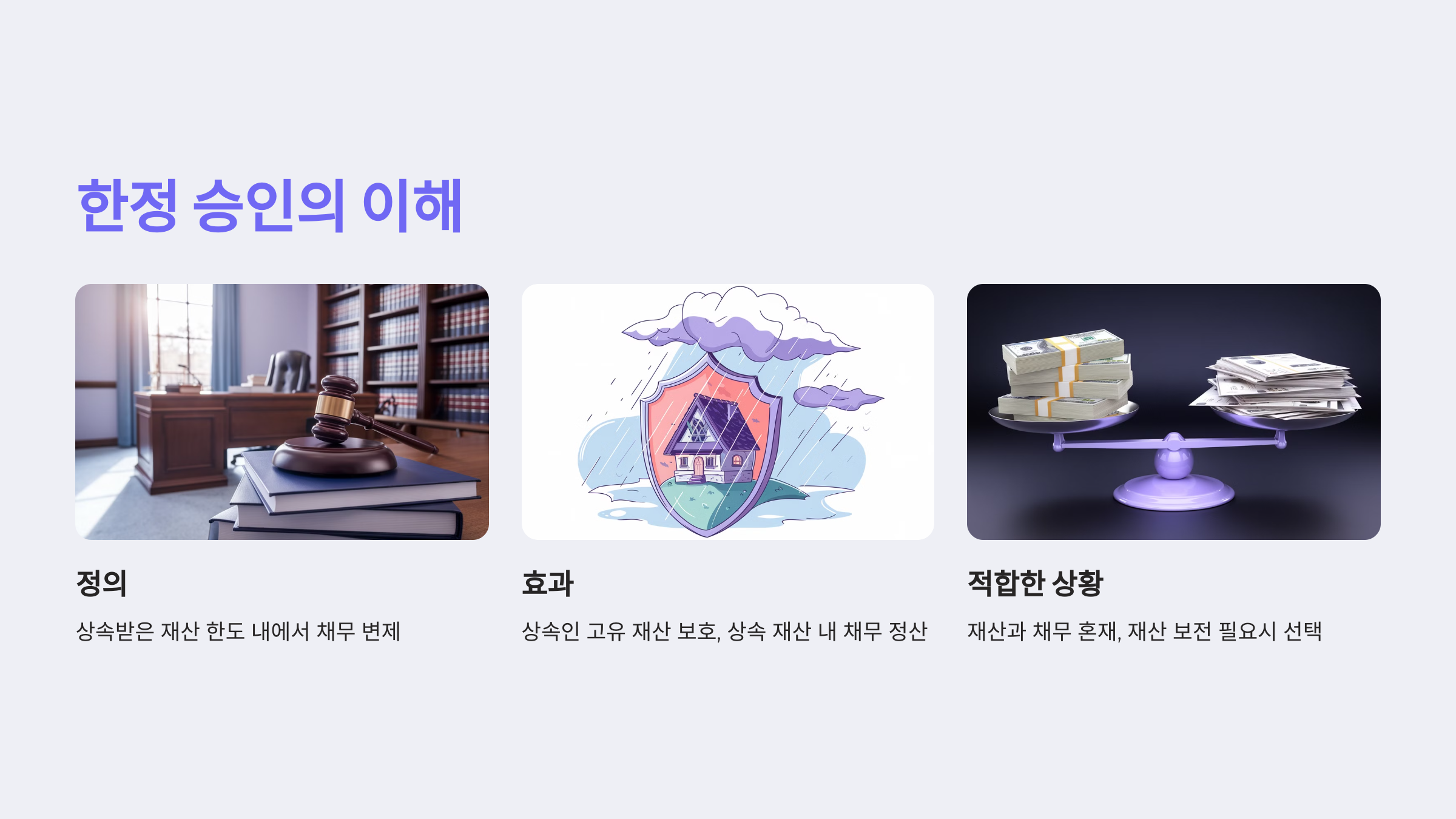 한정 승인이란?