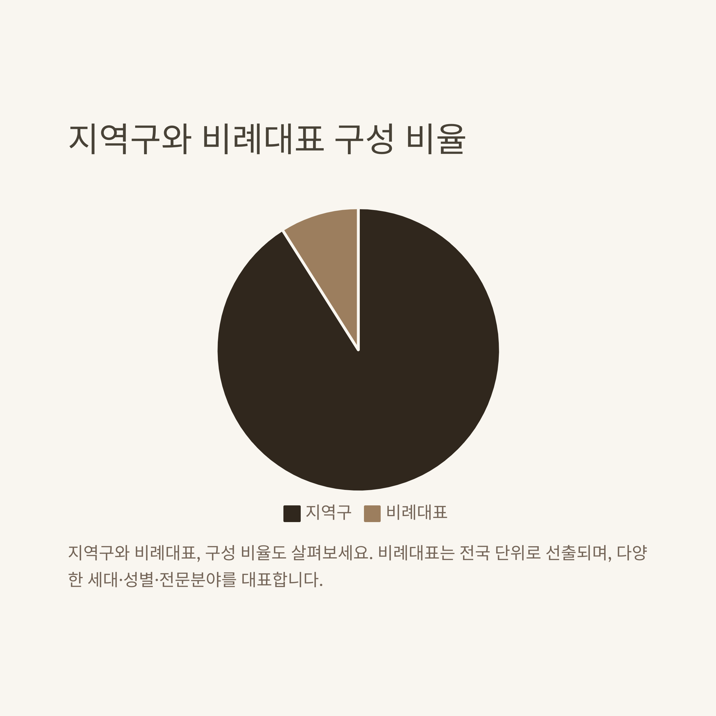 민주당 국회의원수, 더불어민주당 의석수 공식 현황 및 변동 정리