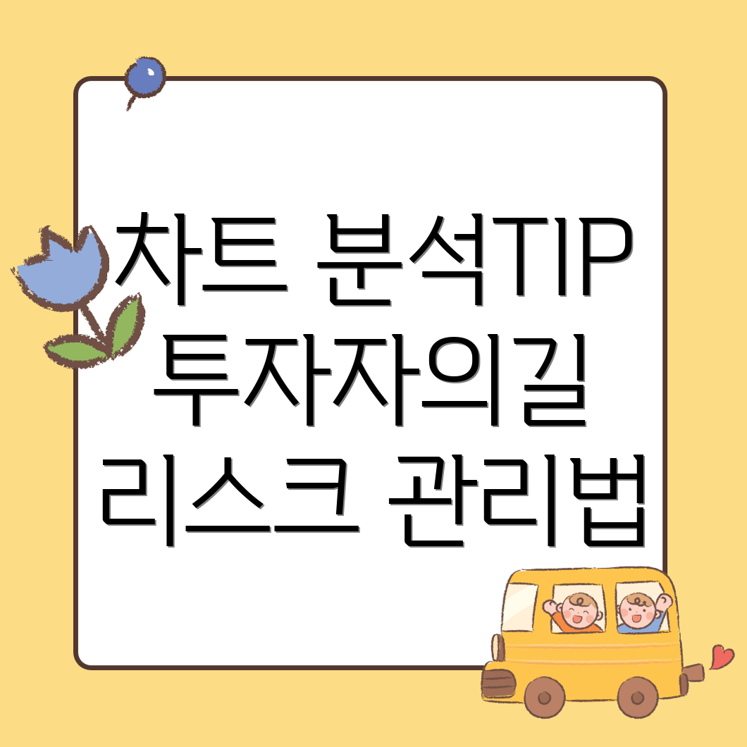 바이낸스 차트 분석