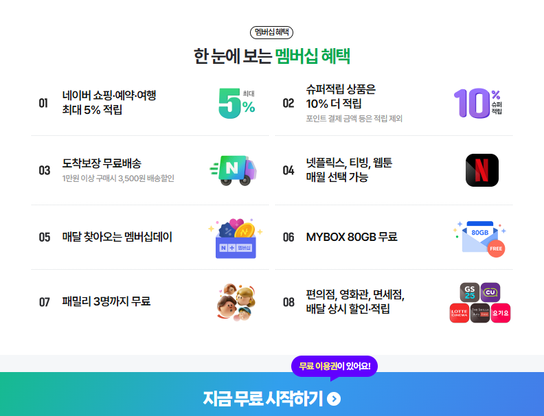 넷플릭스 무료 시청 방법