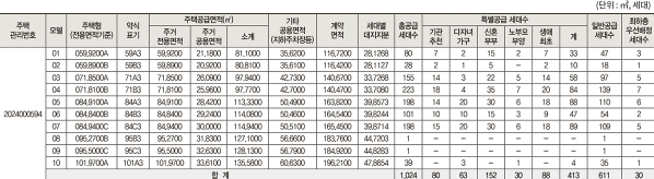 래미안 송도역 센트리폴 3BL