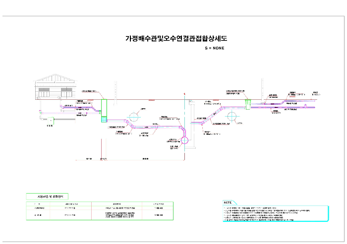 가정 배수관 및 오수 연결관 접합 상세도
