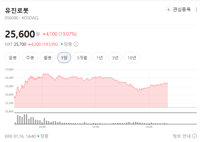 유진로봇