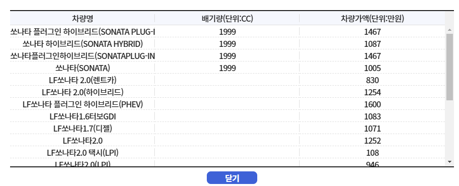 자동차 시가표준액 조회하기 4