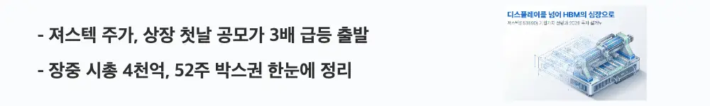 '져스텍 주가, 상장 첫날 공모가 3배 급등 출발'이라는 문구가 포함된 웹배너 이미지. 이 이미지는 져스텍의 상장 첫날 주가 흐름과 장중 시가총액 규모를 시각적으로 전달하며, 블로그의 져스텍 주가 전망 분석과 관련된 내용을 설명함
