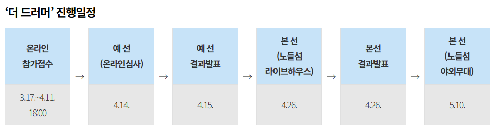 서울드럽페스티벌