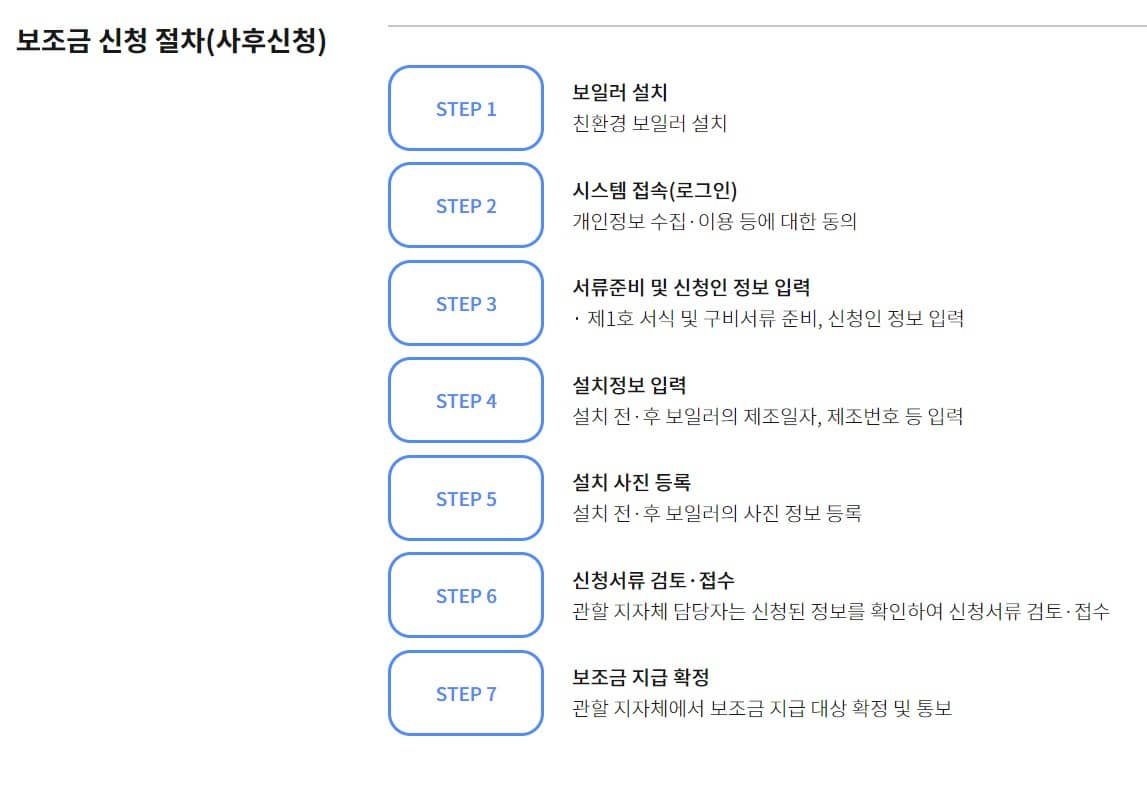 친환경-보일러-지원금-신청방법
