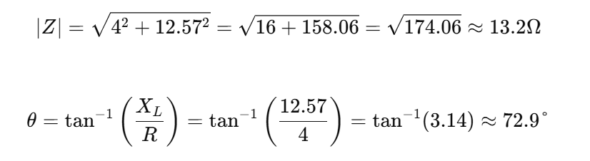 임피던스 크기와 위상각 계산