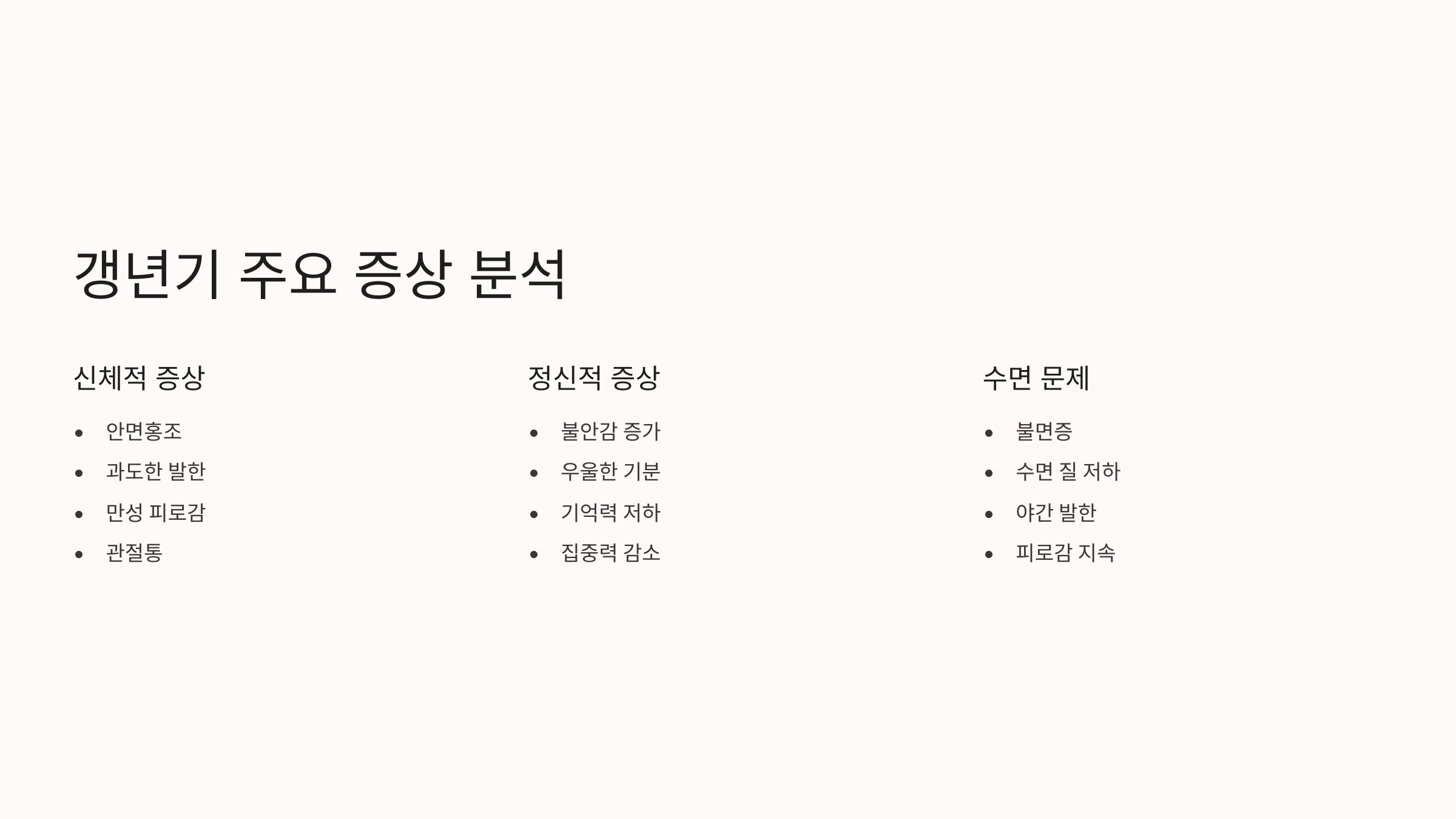 갱년기 주요 증상 분석