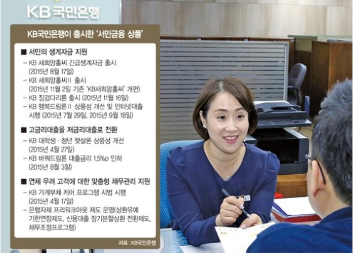 KB 새 희망홀씨 긴급생계자금