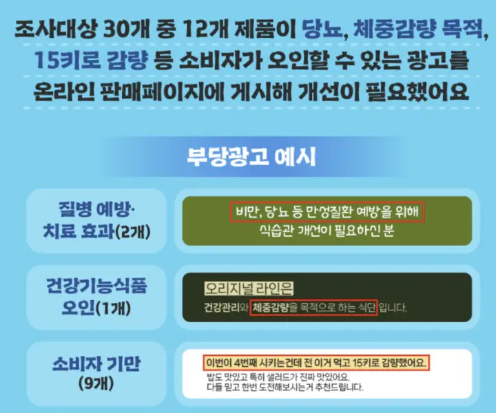 부당광고제품