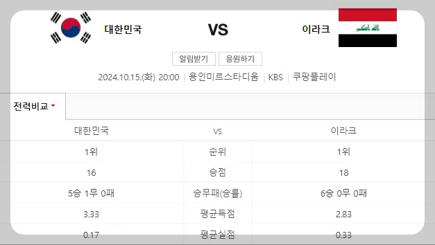 한국 이라크