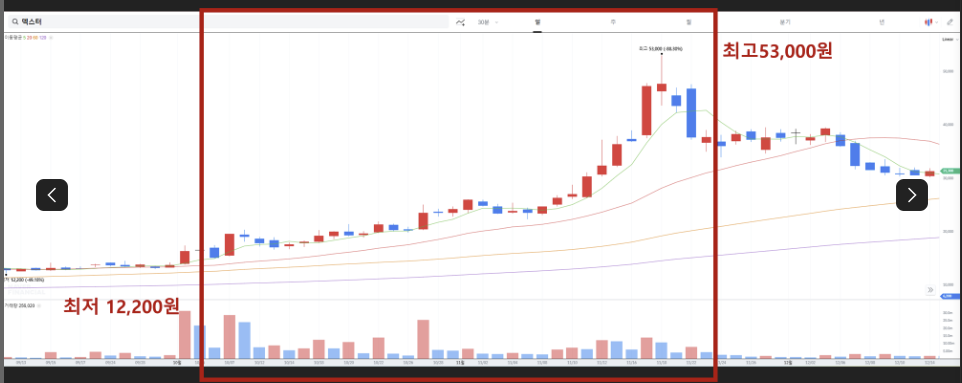 오징어-게임-시즌2-관련주