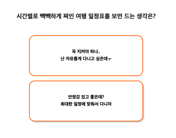 정원에 핀 성격테스트 케이테스트 MBTI 유형