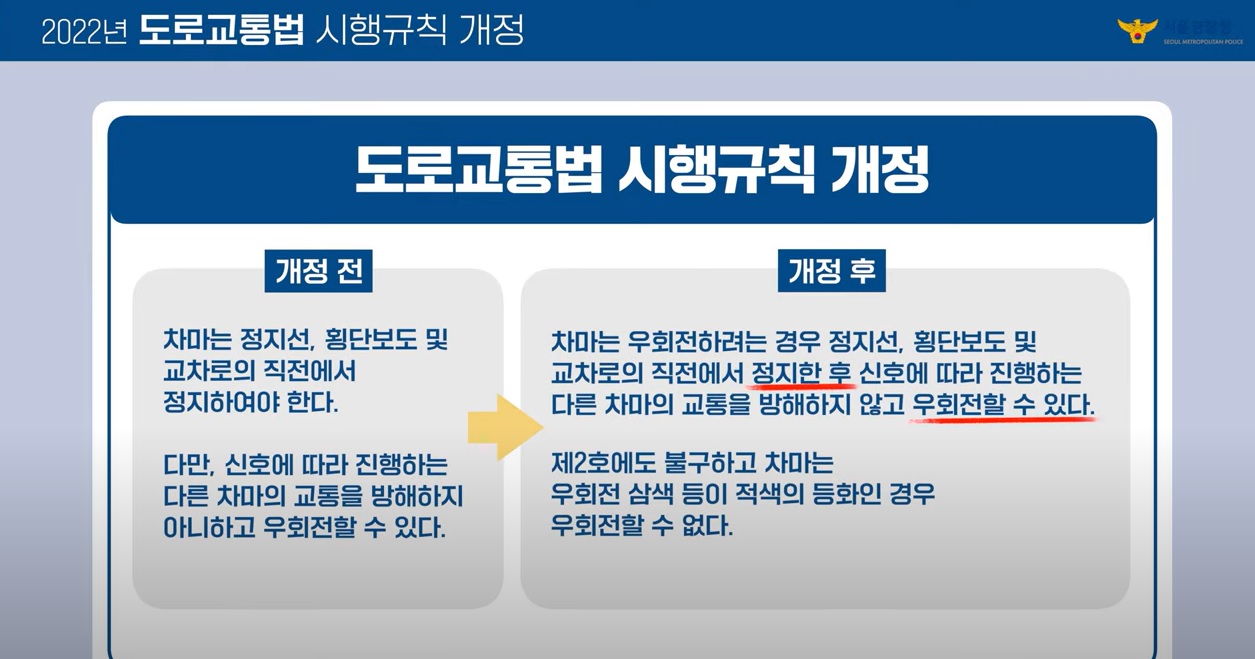 우회전과 관련 도로교통법 시행규칙 개정