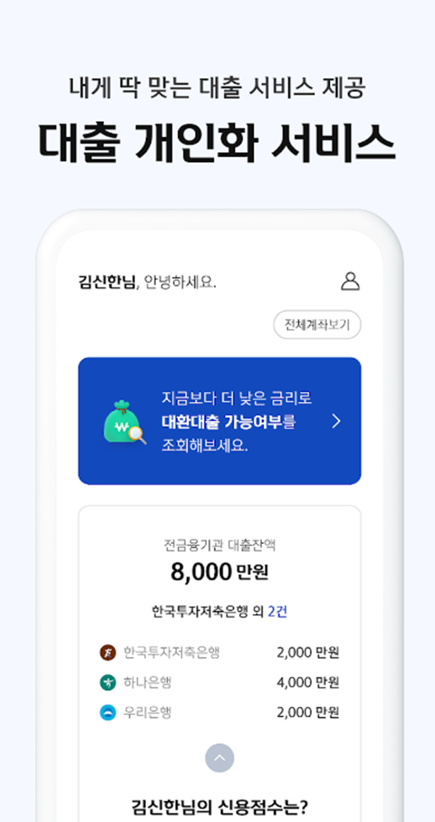 사잇돌2 대출