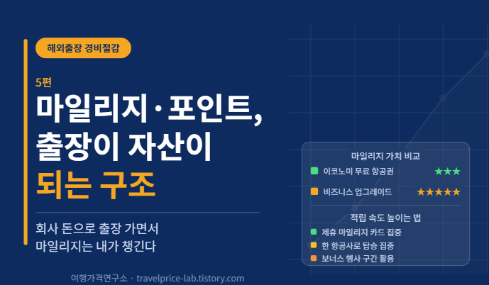 해외 출장 경비 절감