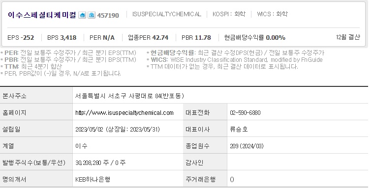 이수스페셜티케미컬 기업개요