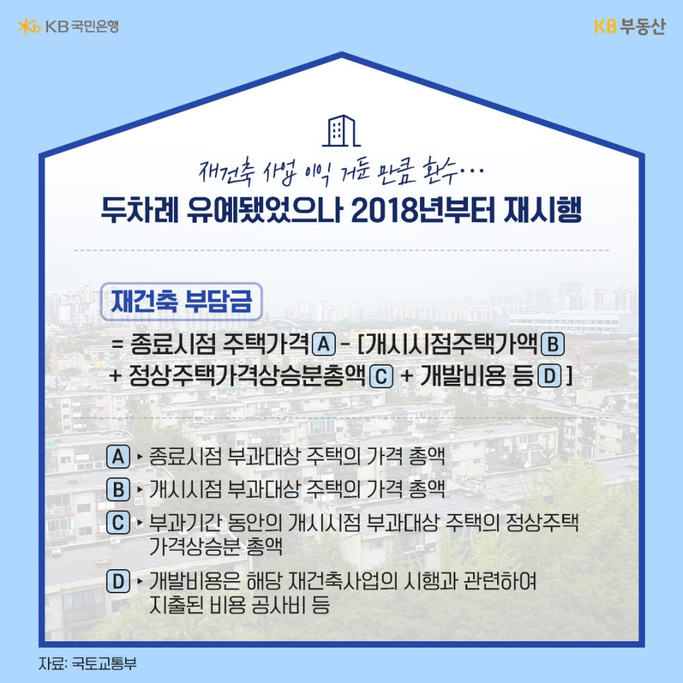 초과이익 부담금 회피 전략ㅣ2026년 재초환 폭탄에서 살아남는 법