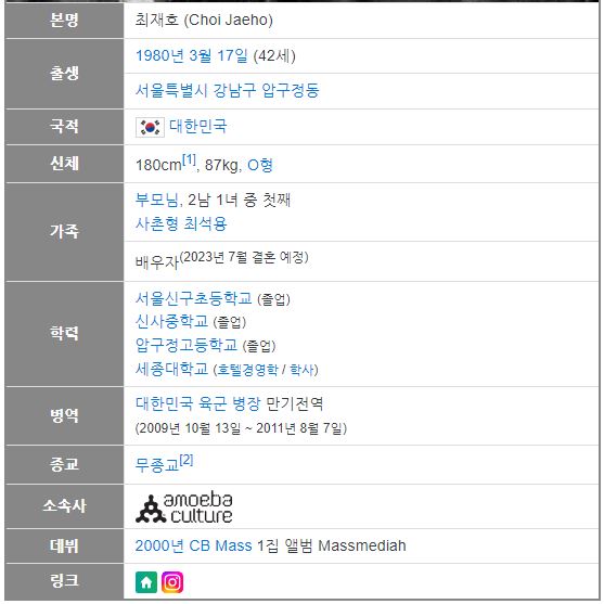 this is [다이나믹듀오 최자 결혼 발표 아내 인스타 나이 프로필]