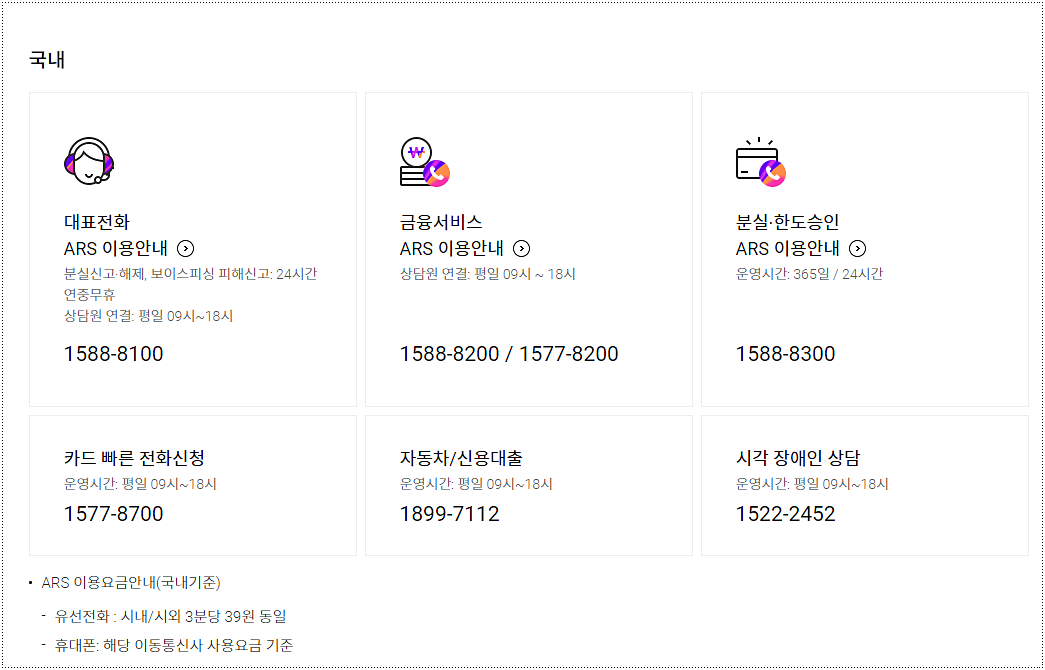 롯데카드 콜센터 상담 전화번호