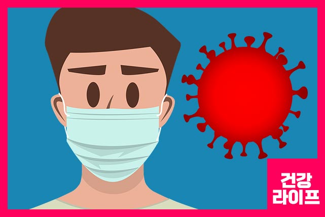 나타나는 증상, 기침, 오한, 발열