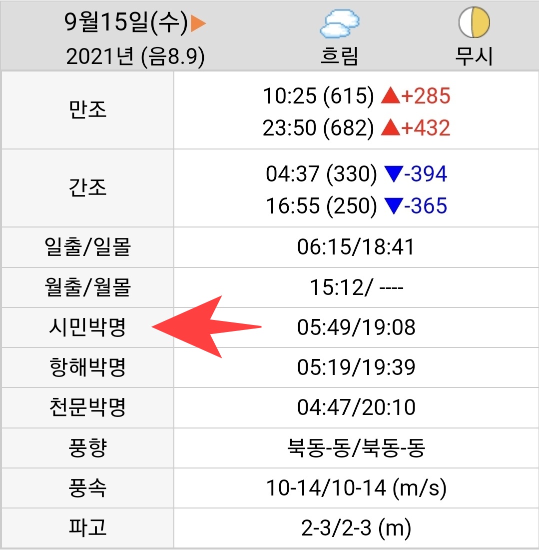 시민박명시간확인