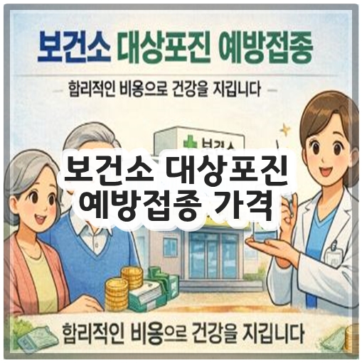 보건소 대상포진 예방접종 가격