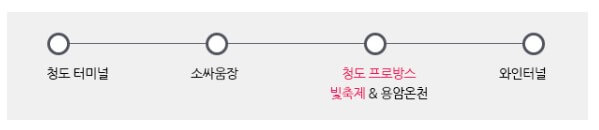 순환버스 이용(경유지)