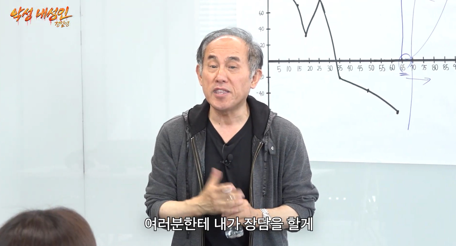 생각없이 내뱉는데 다 맞는말인 60대 아저씨.jpg | 인스티즈