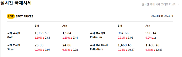 금시세-한국금거래소