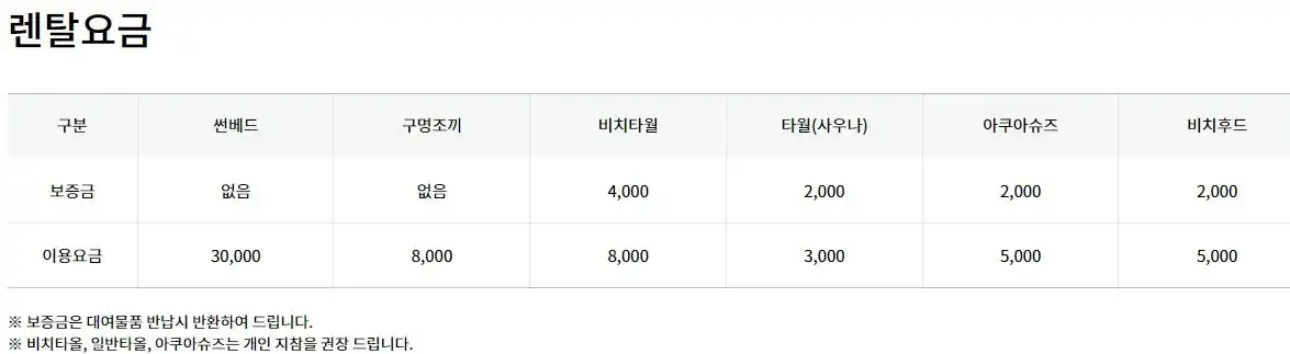 [웰리힐리파크 워터플래닛] 횡성 가족 여행 - 끝 없는 음식