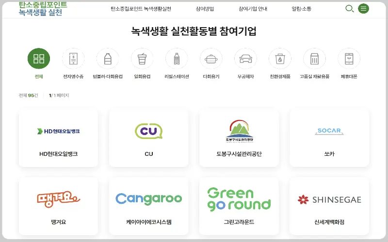 탄소중립 실천 포인트10