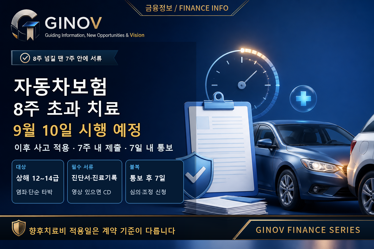2026 자동차보험 8주 초과 치료 절차 9월 10일 시행 예정, 이후 사고 적용, 7주 내 서류 제출, 7일 내 결과 통보 안내