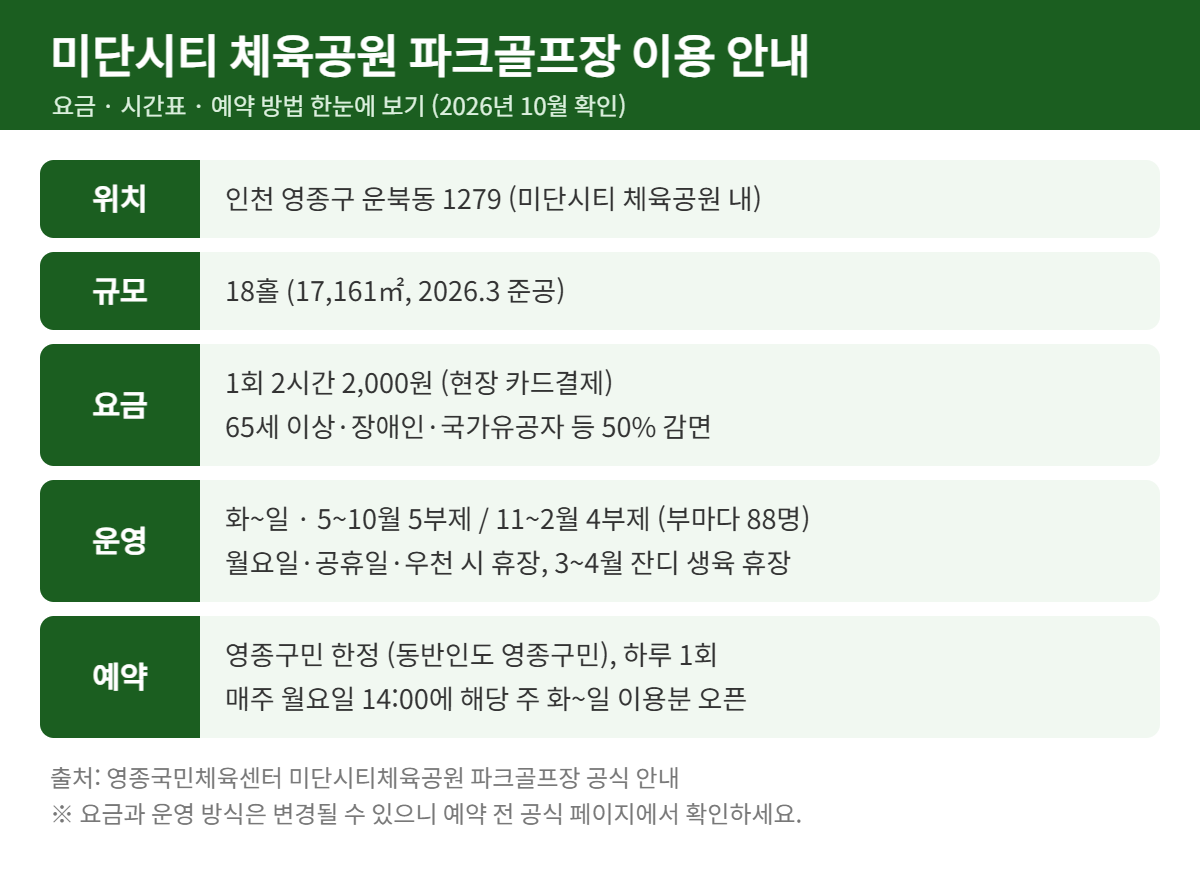 미단시티 체육공원 파크골프장 요금 시간표 예약 안내