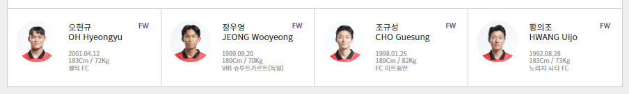 축구 국가대표 명단