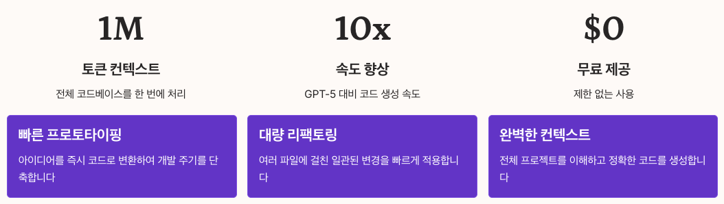 code-supernova-1-million 모델 수치 정리