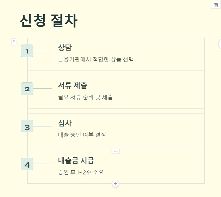 신생아 특례대출 신청 조건 금리 간단히 확인하는 초간단 가이드