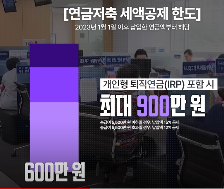 연금저축 세액공제 확대