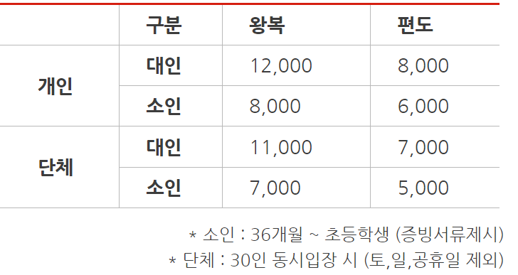 앞산 케이블카