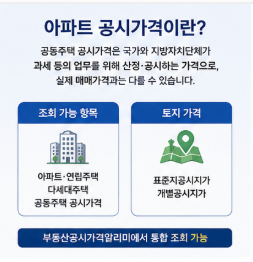 아파트 공시지가조회 바로가기