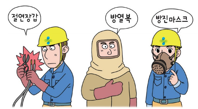 산업안전보건기준에 관한 규칙 제4장 보호구