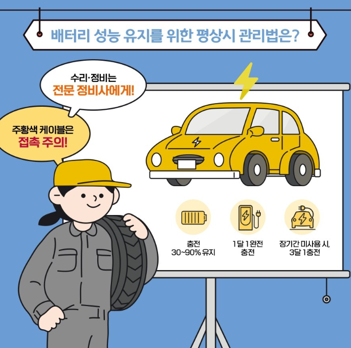 전기차 안전 체크리스트 배터리