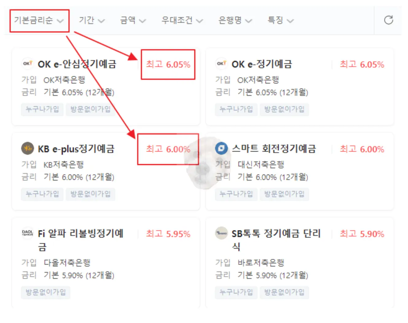 고금리 정기예끔 정렬 선택