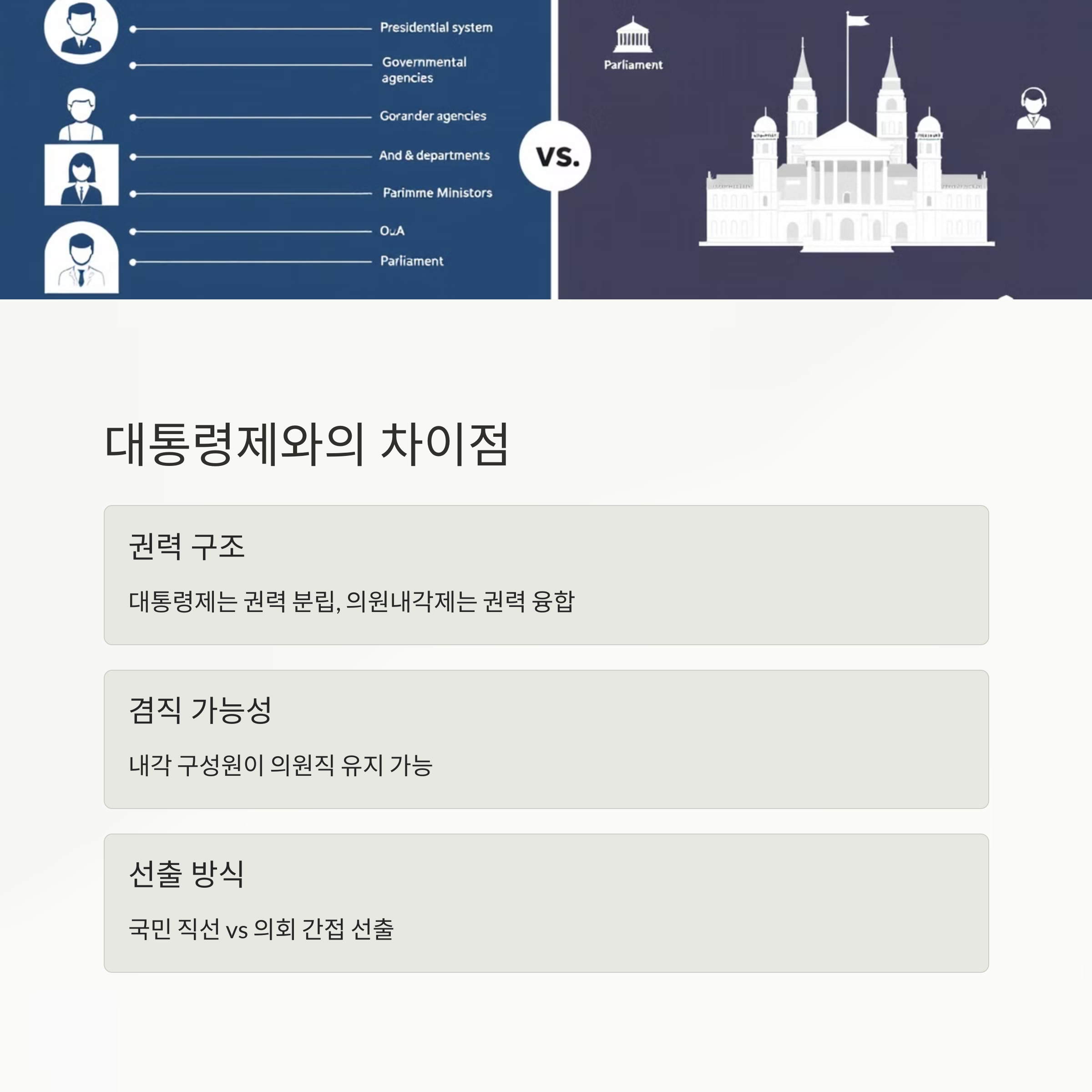 대통령제와의 차이점