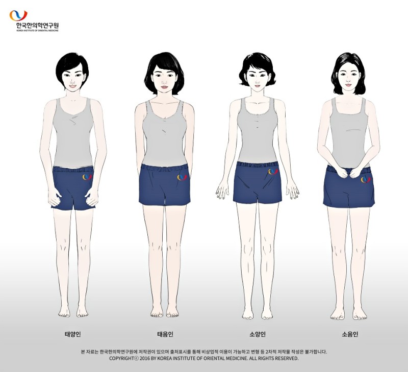태양인 특징 및 건강관리 방법
