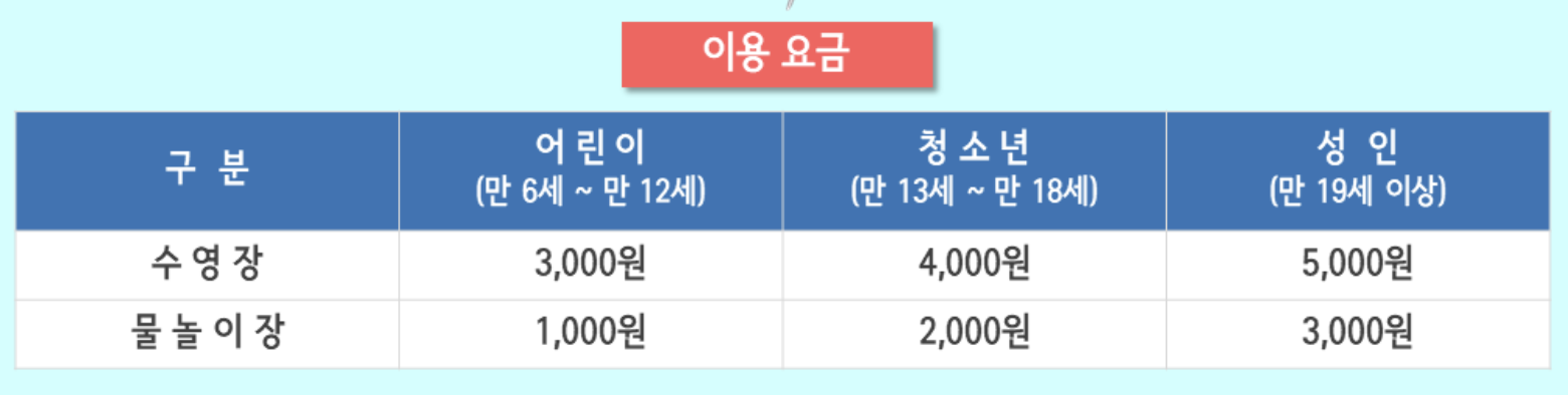 한강공원-수영장-요금표-모습