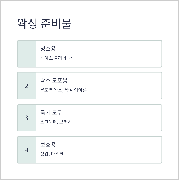 왁싱 준비물