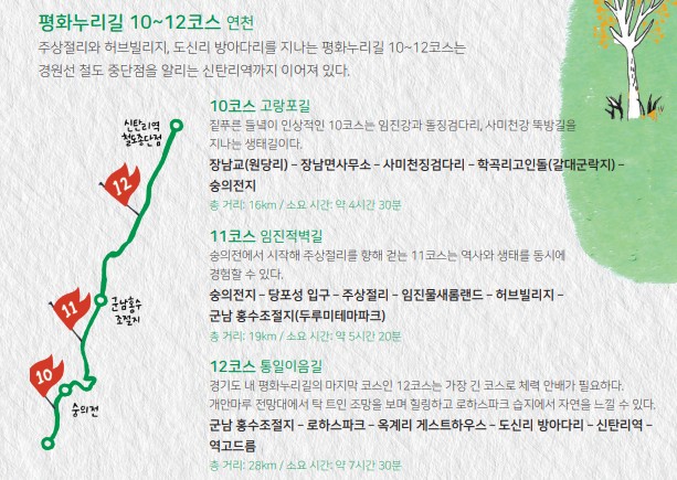 [경기도 평화누리길 여행 가이드북&#44; 관광지도] 갈만한곳 추천